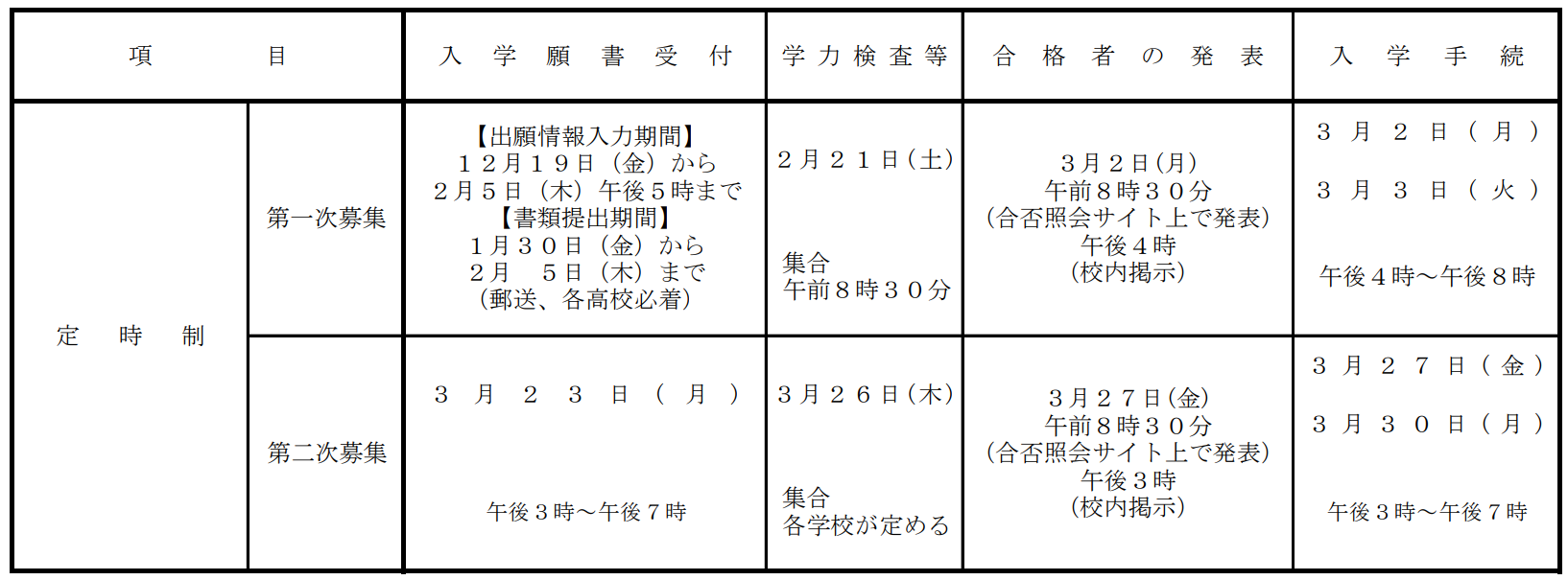 スクリーンショット 2025-12-18 145059